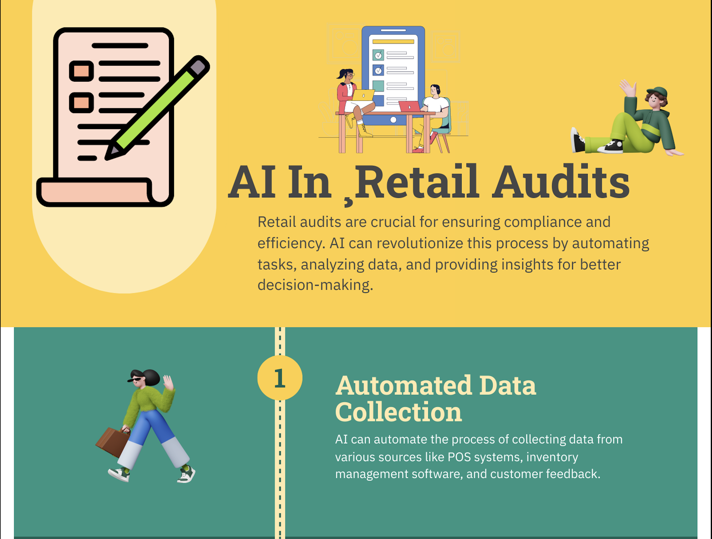 AI In Retail Audits